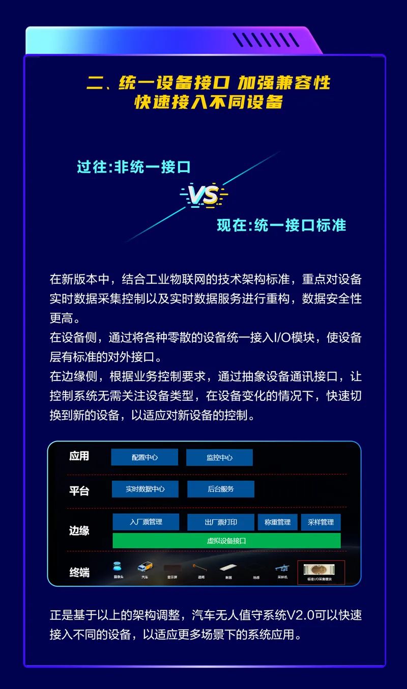 ag真人平台官方汽车无人值守系统全新升级  助力电厂自动化管理