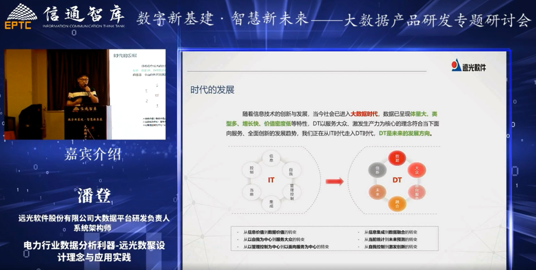 ag真人平台官方软件：创新数字化，共探新基建