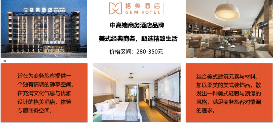 ag真人平台官方智慧商旅资源再次升级，格林酒店集团直连上线