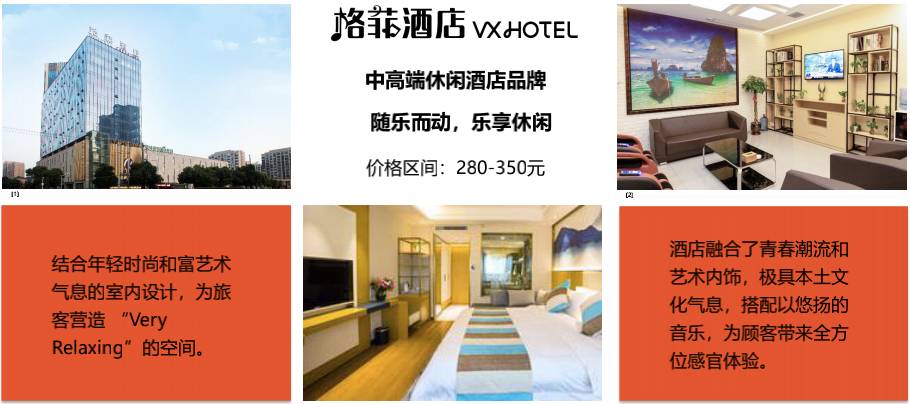 ag真人平台官方智慧商旅资源再次升级，格林酒店集团直连上线