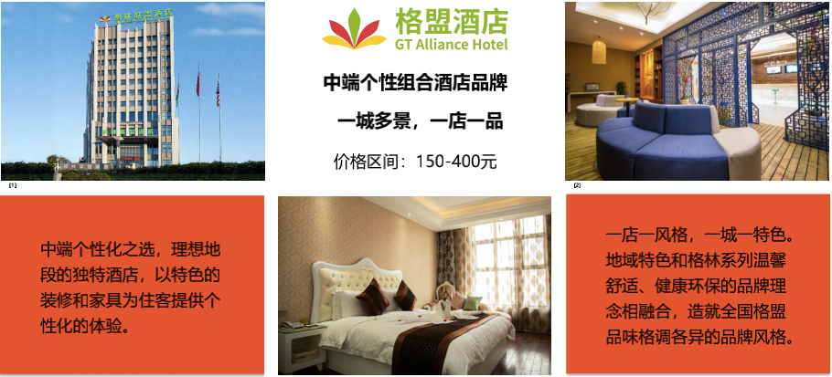 ag真人平台官方智慧商旅资源再次升级，格林酒店集团直连上线