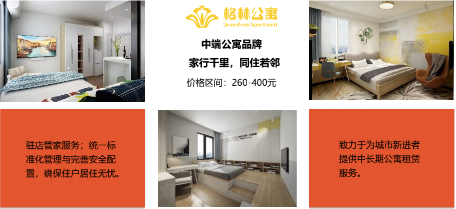 ag真人平台官方智慧商旅资源再次升级，格林酒店集团直连上线