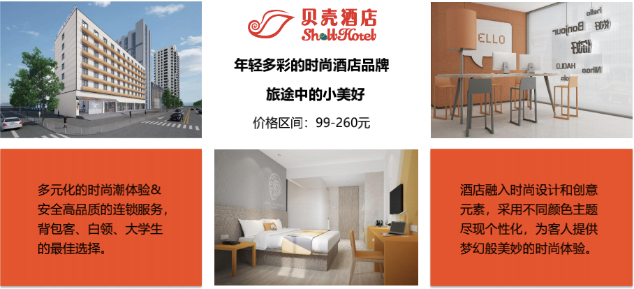 ag真人平台官方智慧商旅资源再次升级，格林酒店集团直连上线