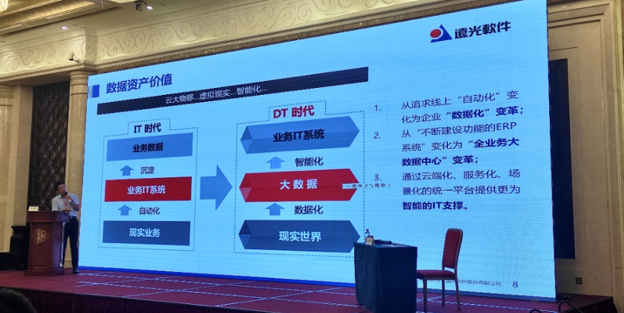 ag真人平台官方软件：“智慧财务+”管理体系推动医院数字化转型