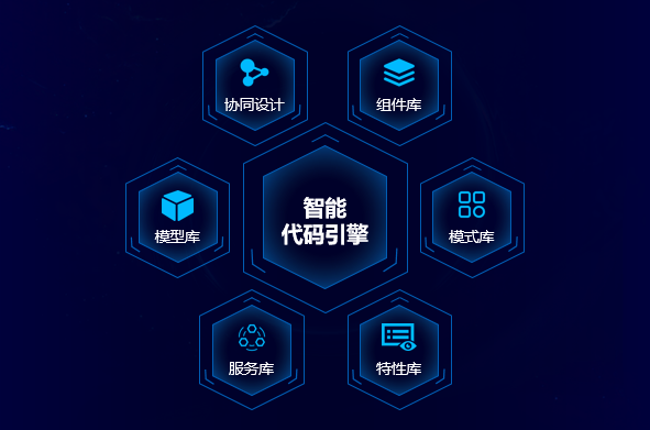 ag真人平台官方软件成功中标国网信产集团SG-UAP平台项目