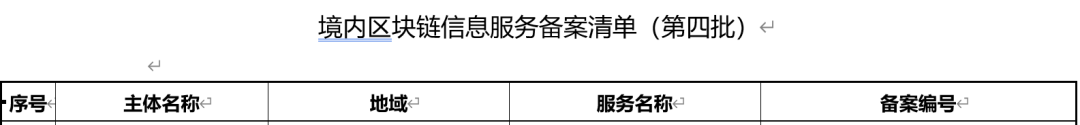 ag真人平台官方区块链3款产品再获国家网信办区块链信息服务备案