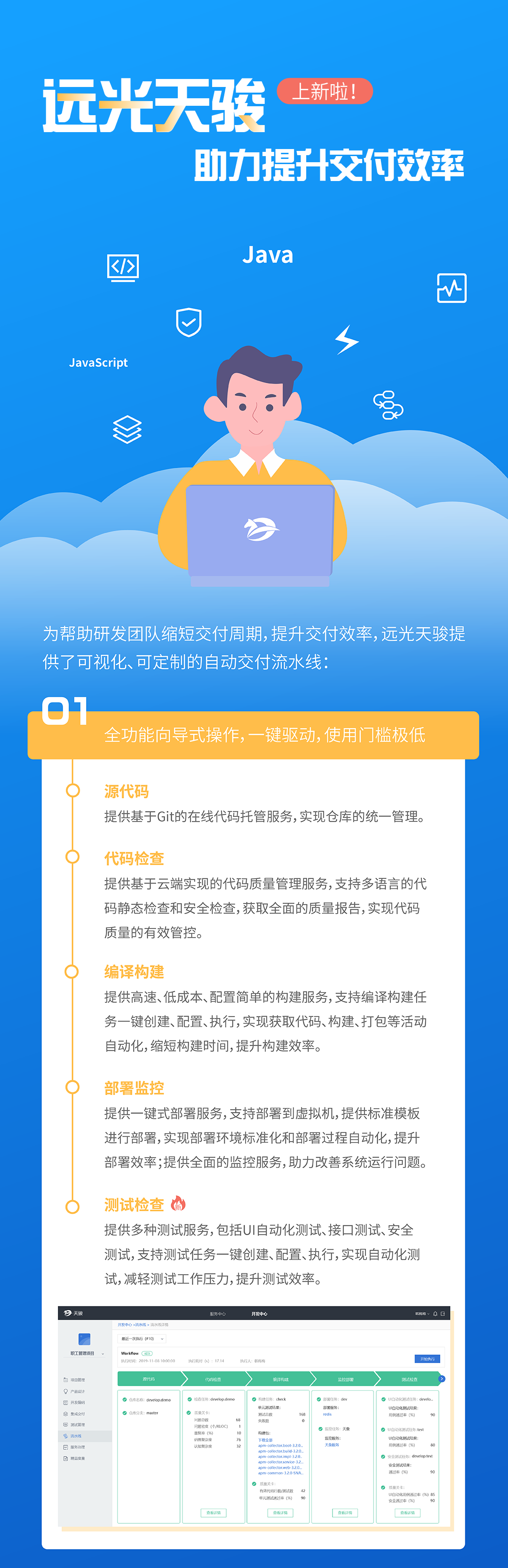 提升研发交付效率，有ag真人平台官方天骏！