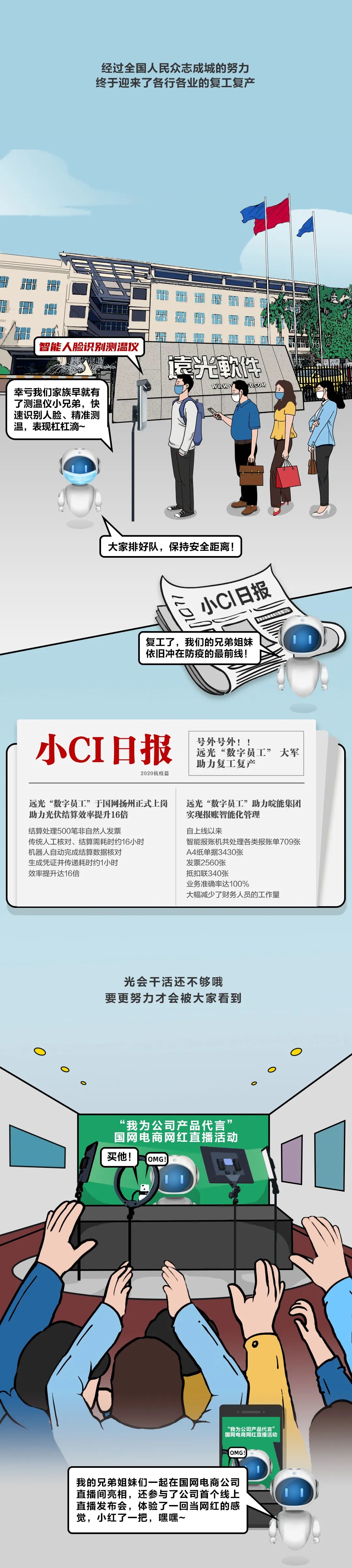 ag真人平台官方数字员工的年终工作汇报（文末有福利）