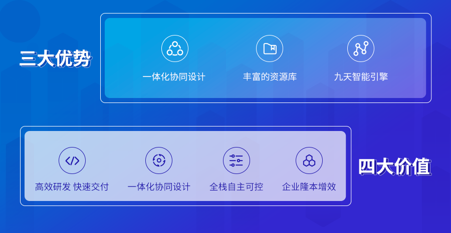 ag真人平台官方九天 | 智能低代码解决方案