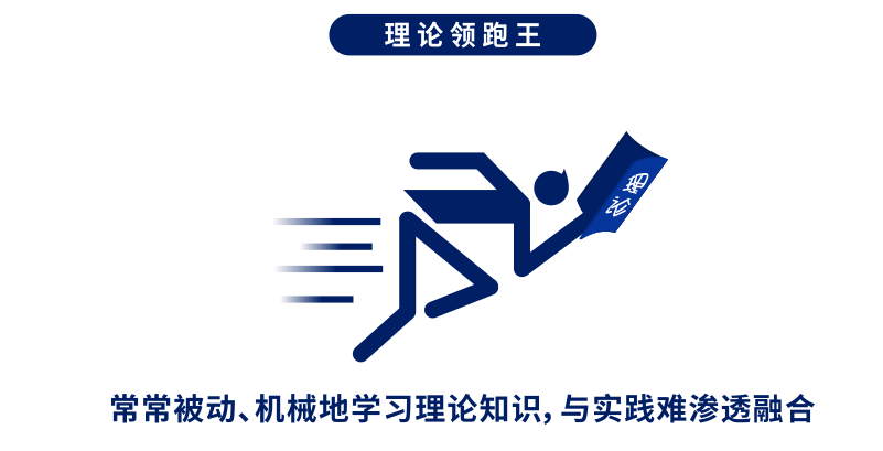ag真人平台官方数智化实训平台 职业赛场晋级就靠它