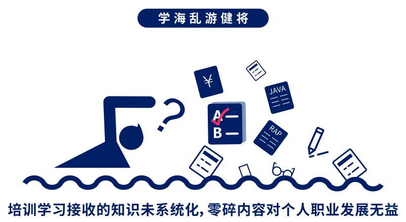 ag真人平台官方数智化实训平台 职业赛场晋级就靠它