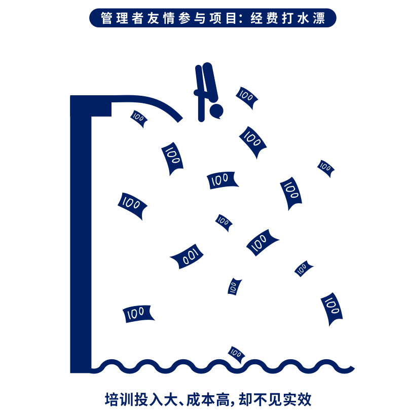 ag真人平台官方数智化实训平台 职业赛场晋级就靠它