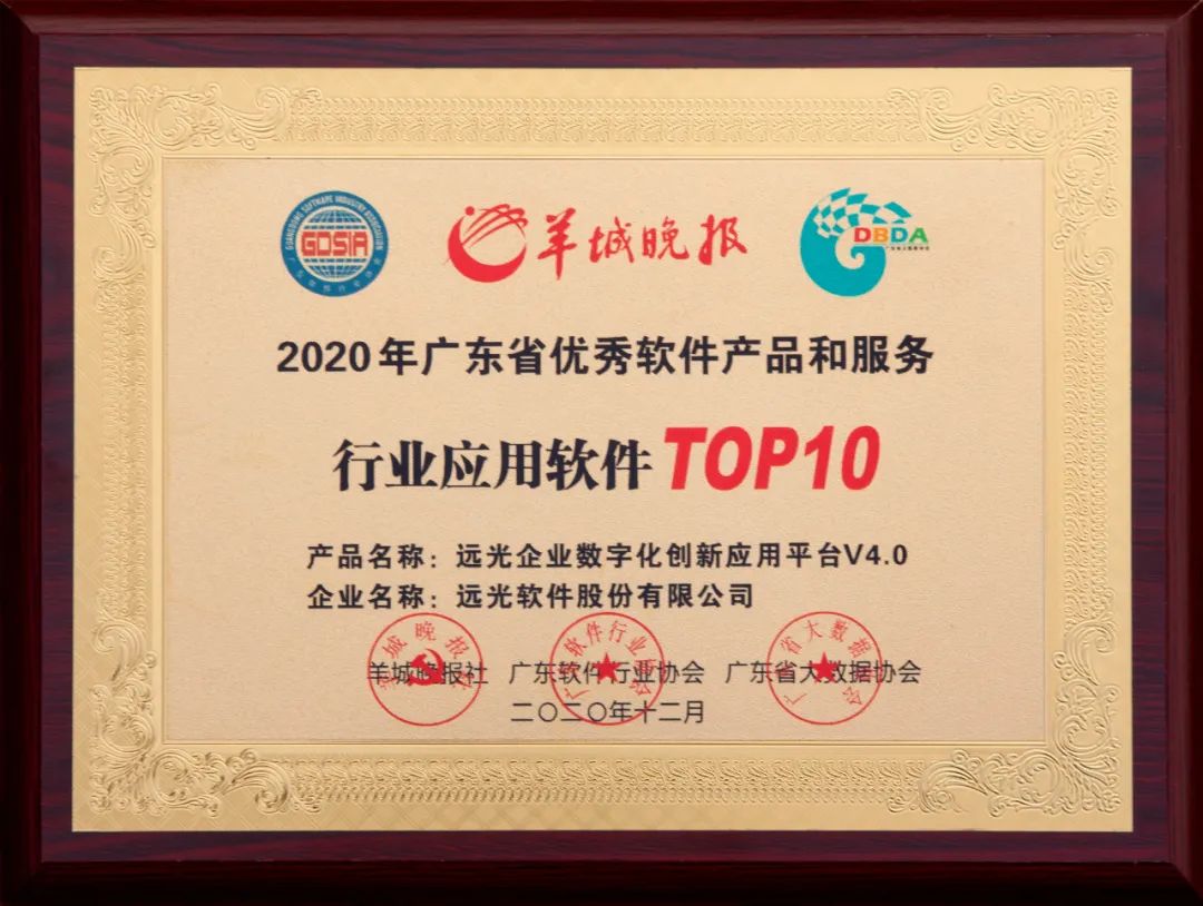 ag真人平台官方Realinsight获“卓粤软件产品”、“行业应用软件TOP10”两项殊荣