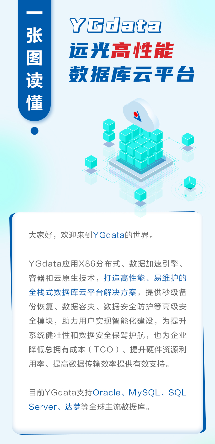 一图读懂 | YGdataag真人平台官方高性能数据库云平台
