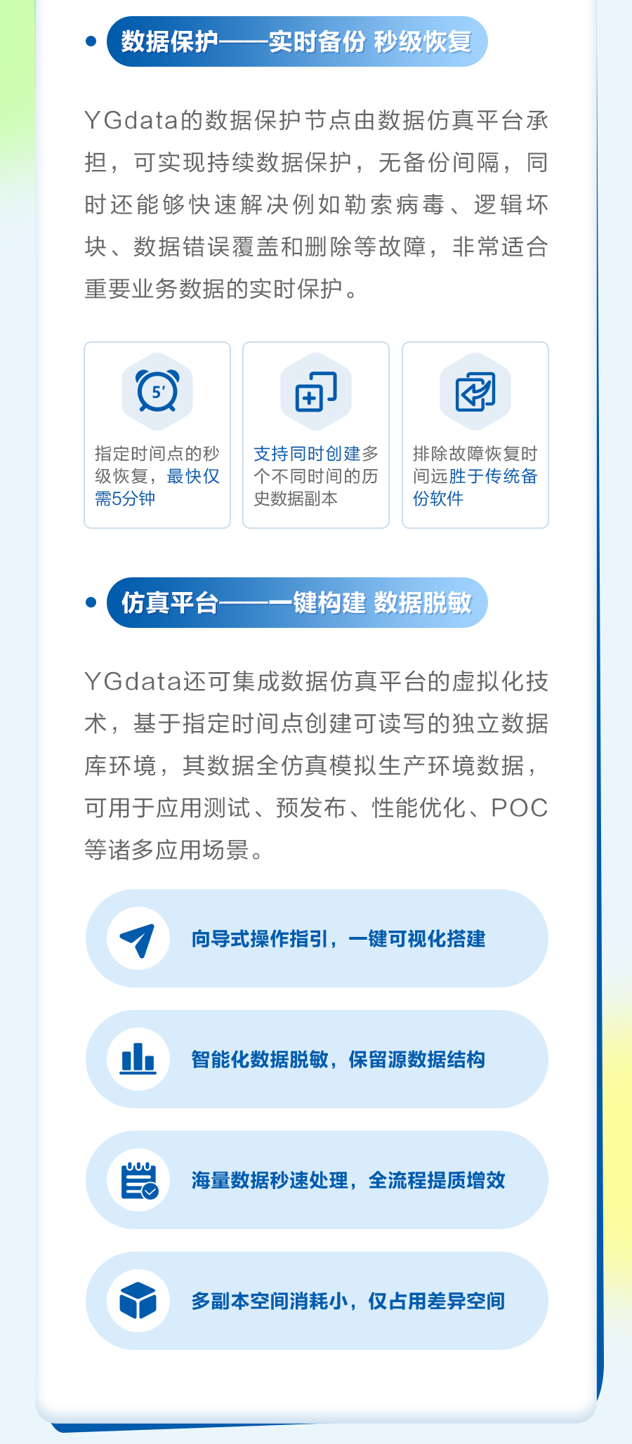 一图读懂 | YGdataag真人平台官方高性能数据库云平台