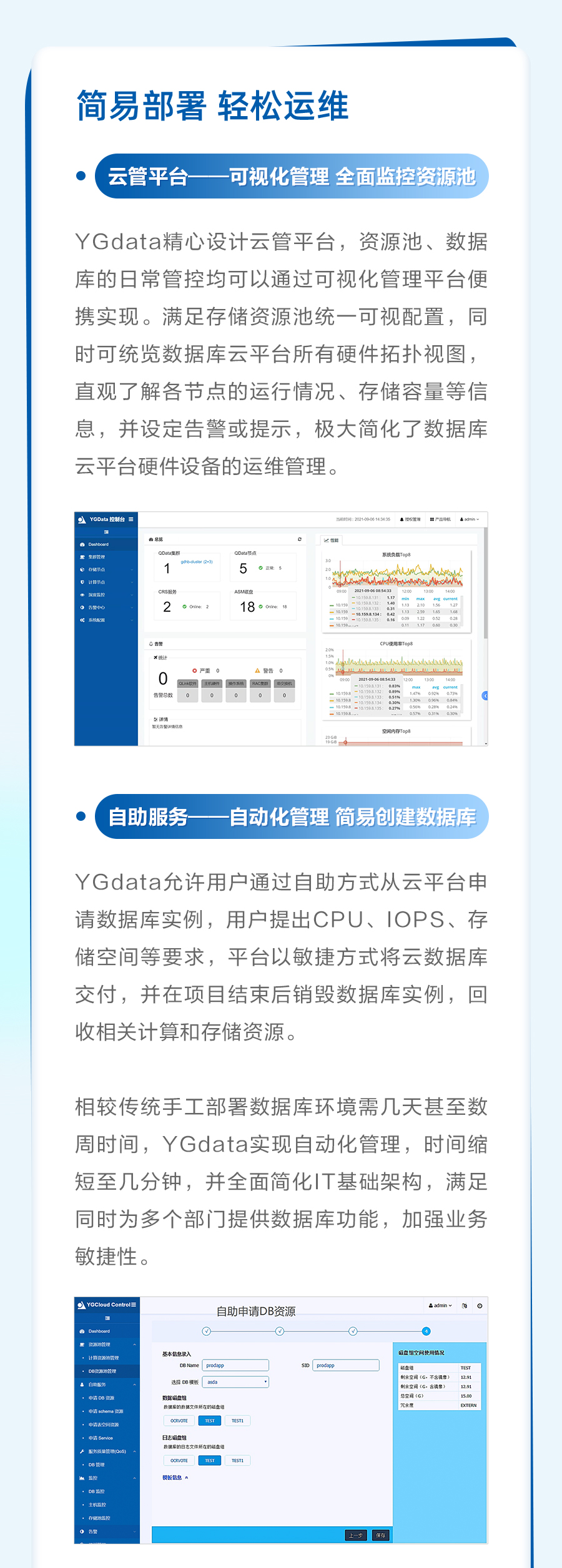 一图读懂 | YGdataag真人平台官方高性能数据库云平台