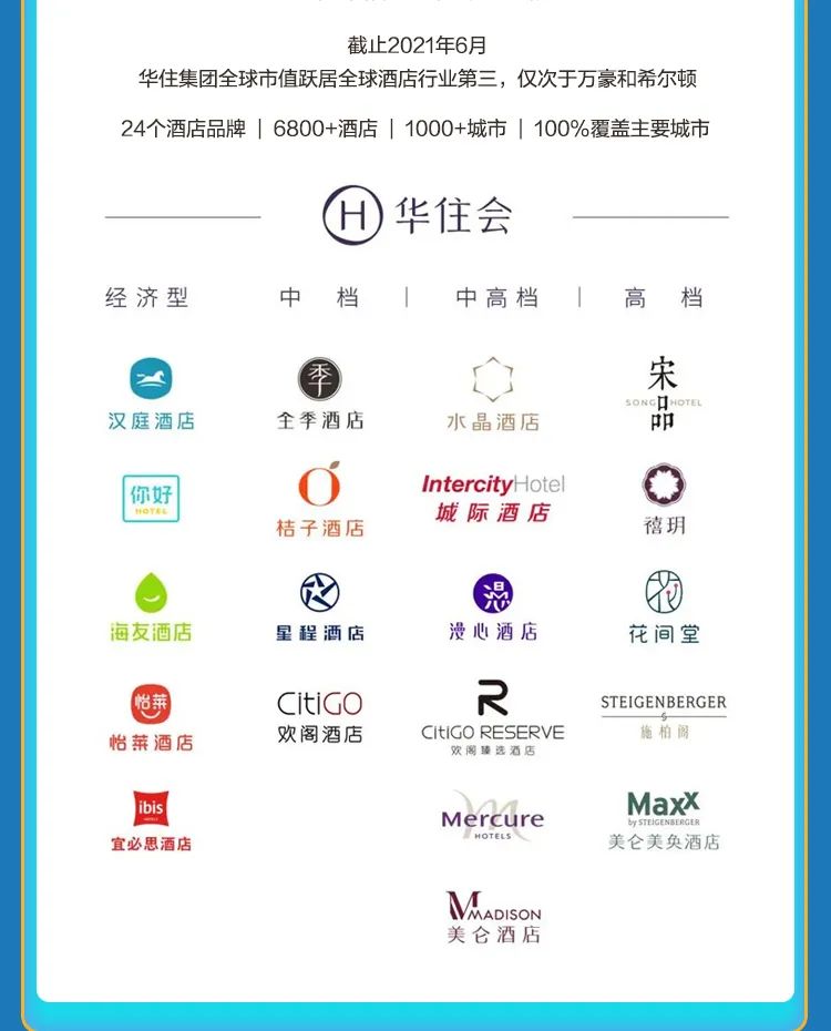 智慧商旅送福利 ag真人平台官方同事有惊喜