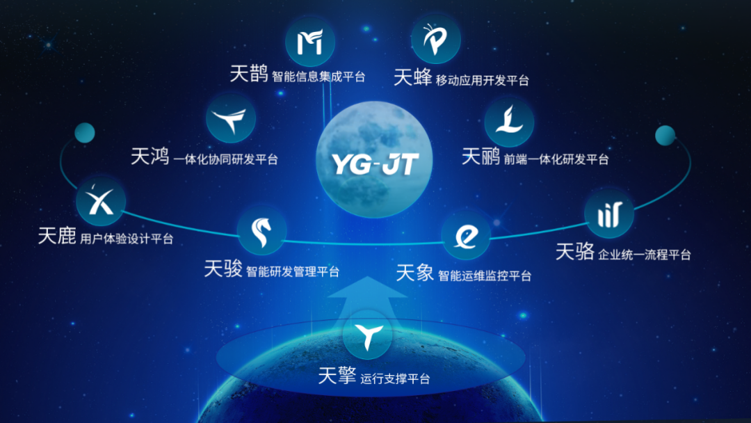 ag真人平台官方九天平台荣获“广东省信息技术应用创新优秀产品和解决方案”