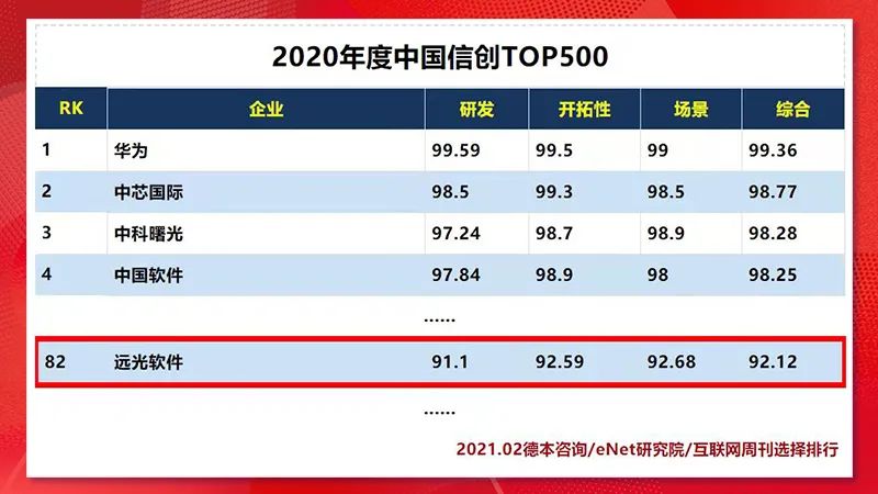 年度热词盘点 | 请回答2021 @ag真人平台官方软件
