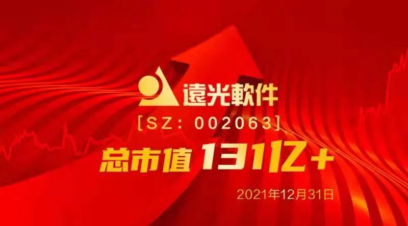 年度热词盘点 | 请回答2021 @ag真人平台官方软件