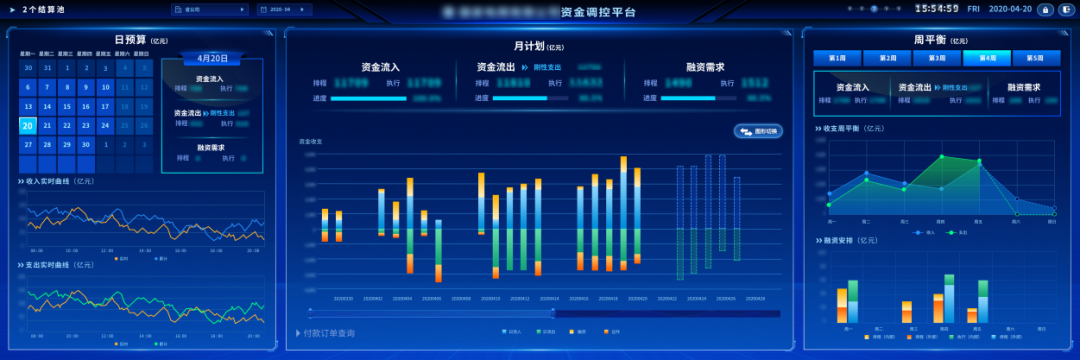 ag真人平台官方资金智能监控软件获评2021广东省优秀软件产品