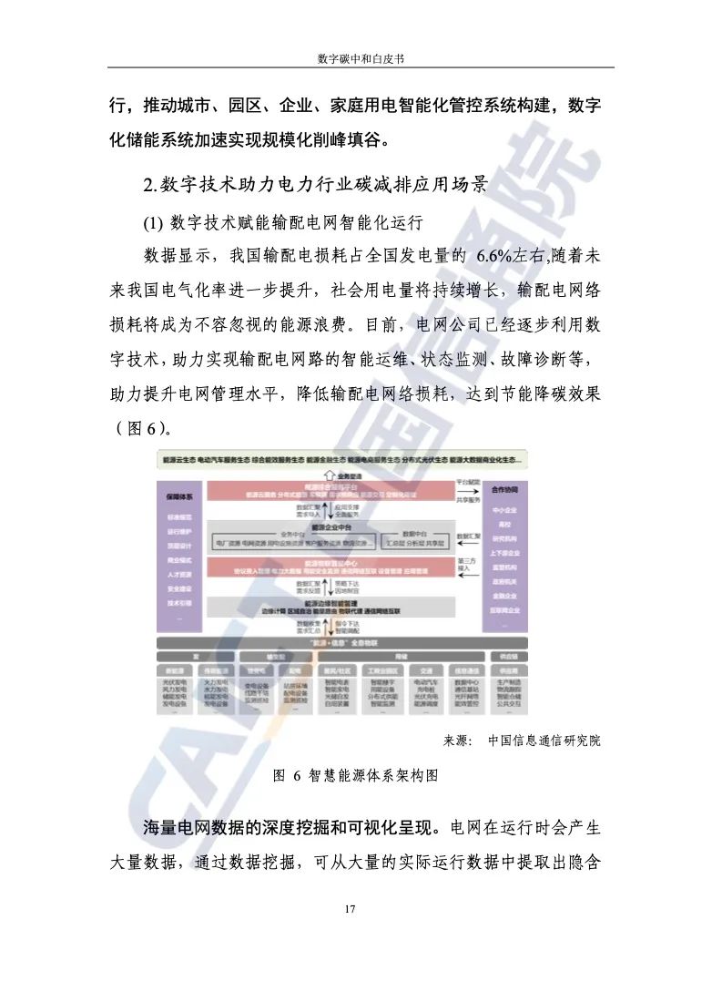 中国信通院：2021年数字碳中和白皮书