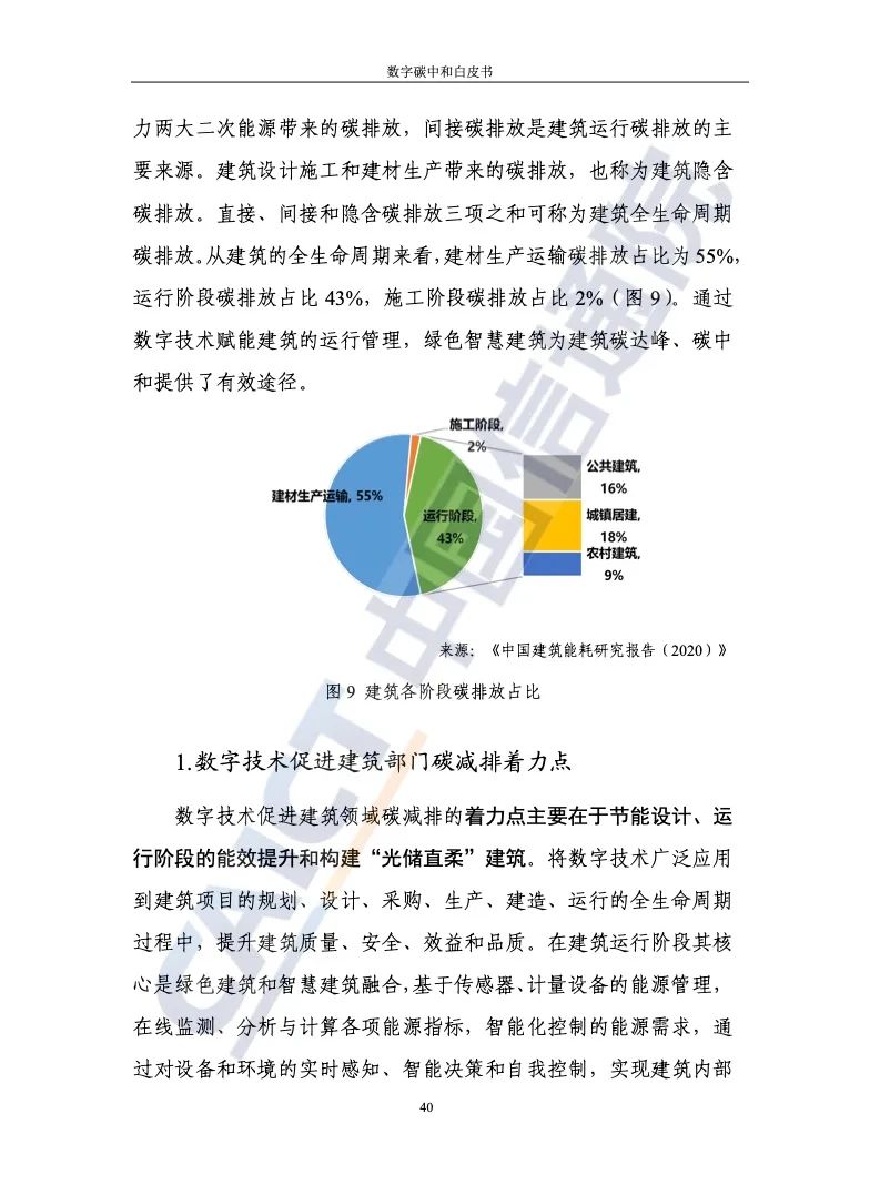 中国信通院：2021年数字碳中和白皮书