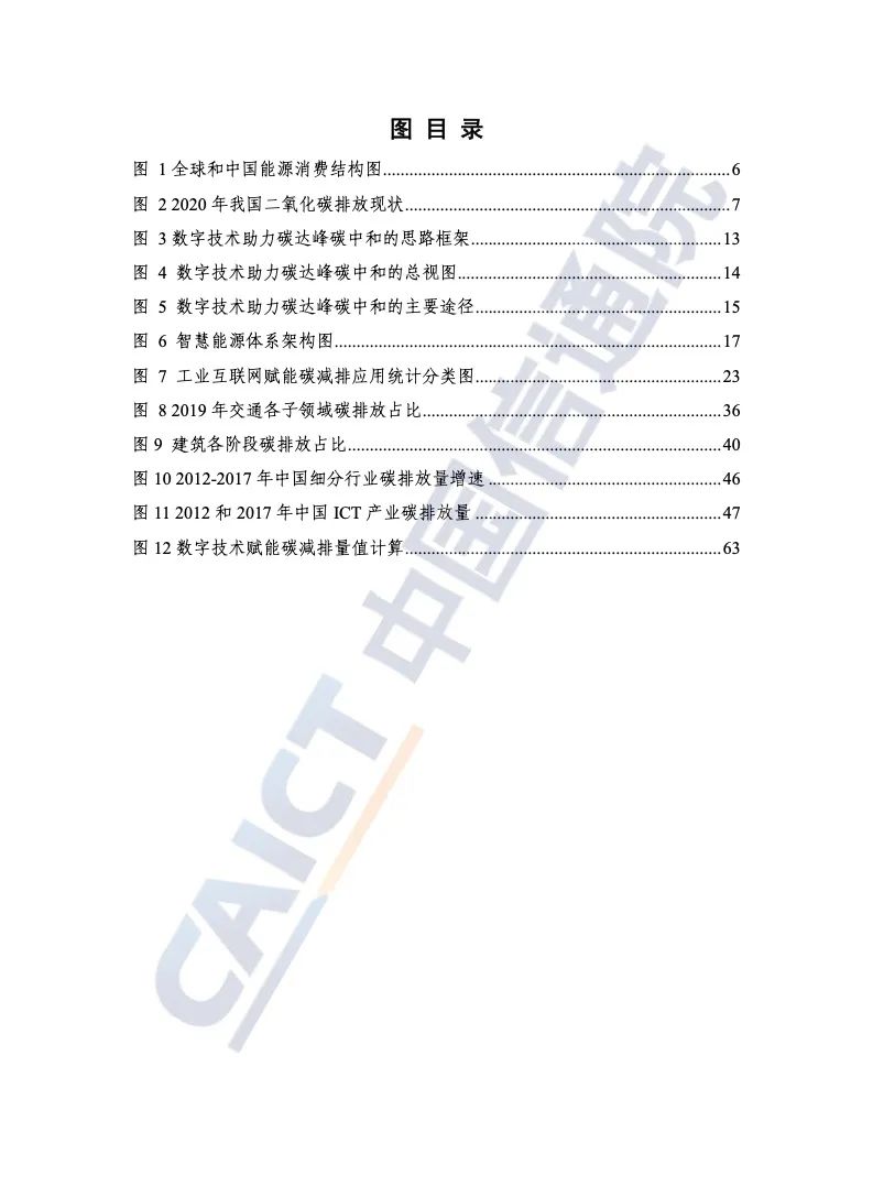 中国信通院：2021年数字碳中和白皮书