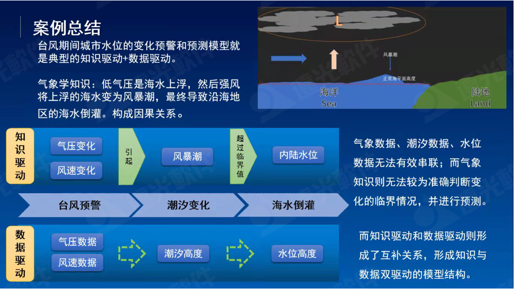 ag真人平台官方研究院2021成果发布会成功举办