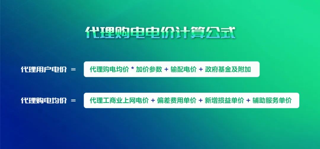 ag真人平台官方软件“代理购电测算”新品发布
