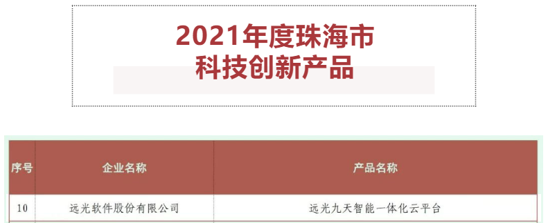 ag真人平台官方九天云平台荣获“2021年度珠海市科技创新产品”
