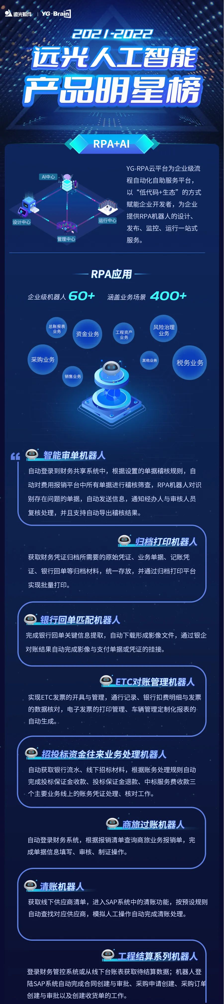 ag真人平台官方人工智能产品明星榜重磅来袭，速来围观！