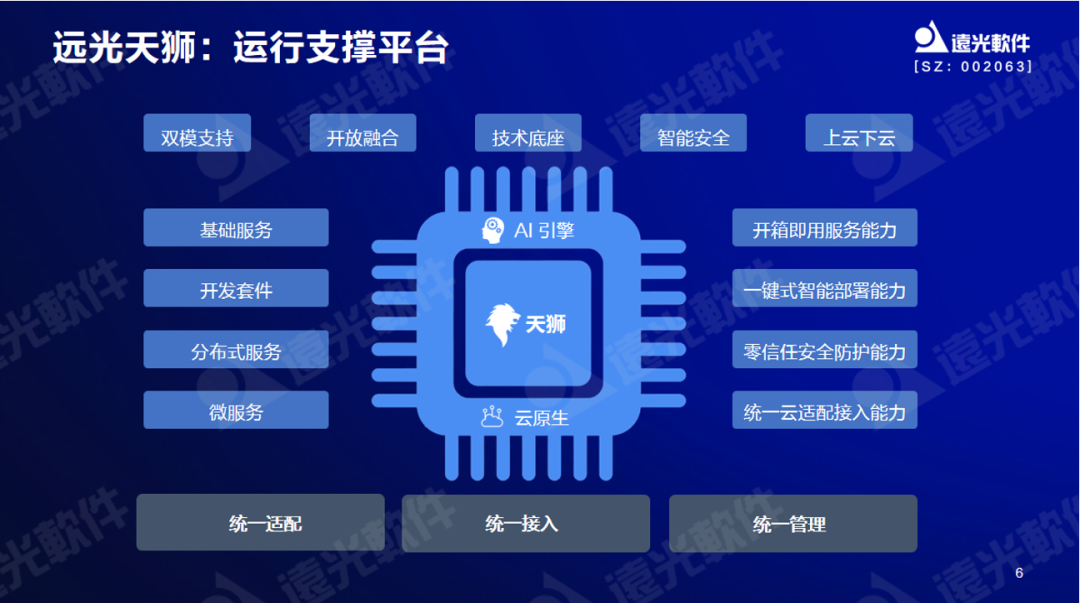 ag真人平台官方软件曾国栋：九天云平台提供全栈信息技术生产力信创工具