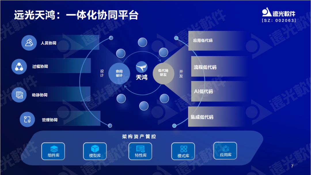 ag真人平台官方软件曾国栋：九天云平台提供全栈信息技术生产力信创工具