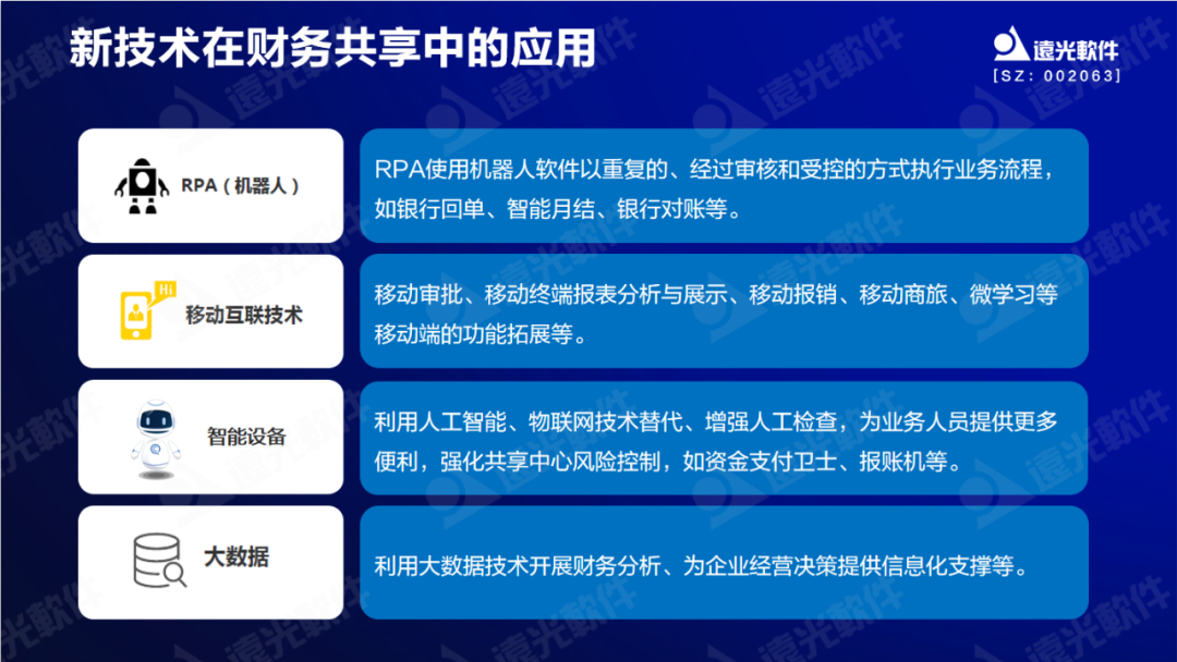 ag真人平台官方软件原娟娟：依托财务共享推动财务数字化转型