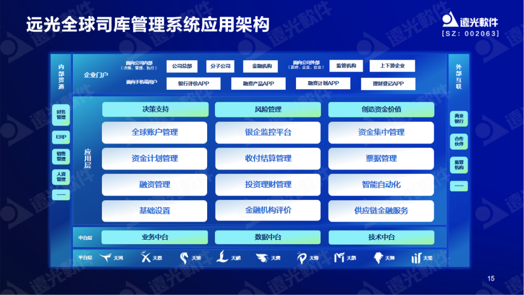 ag真人平台官方软件陈丽华：数字赋能司库，重塑管理价值
