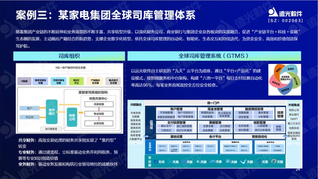 ag真人平台官方软件陈丽华：数字赋能司库，重塑管理价值