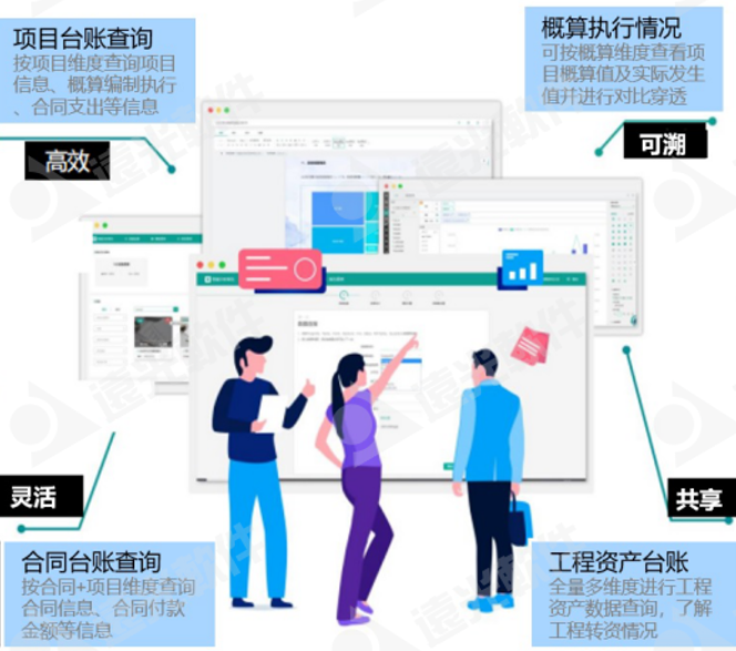 ag真人平台官方工程财务数字化管理助手 为工程项目管理赋能