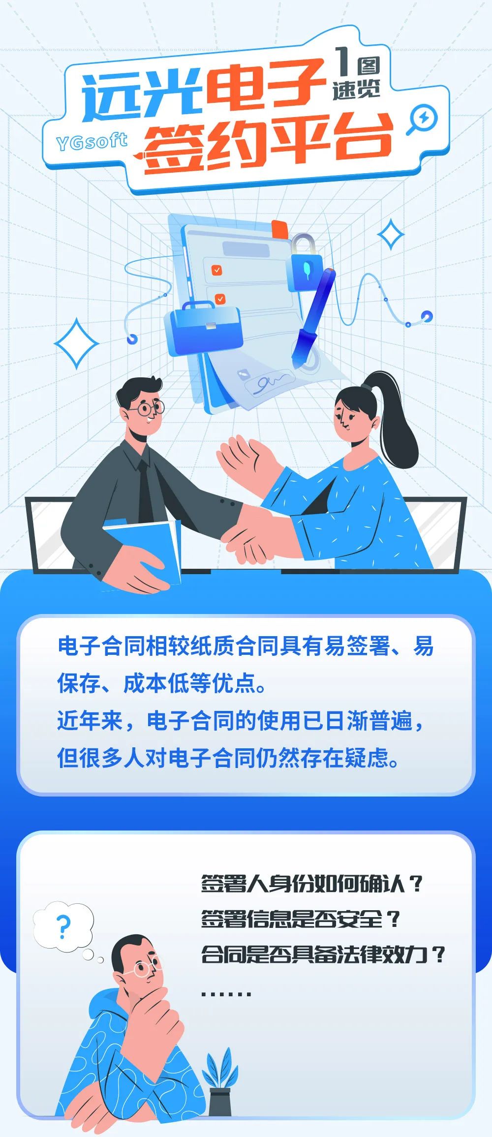 一图速览ag真人平台官方电子签约平台