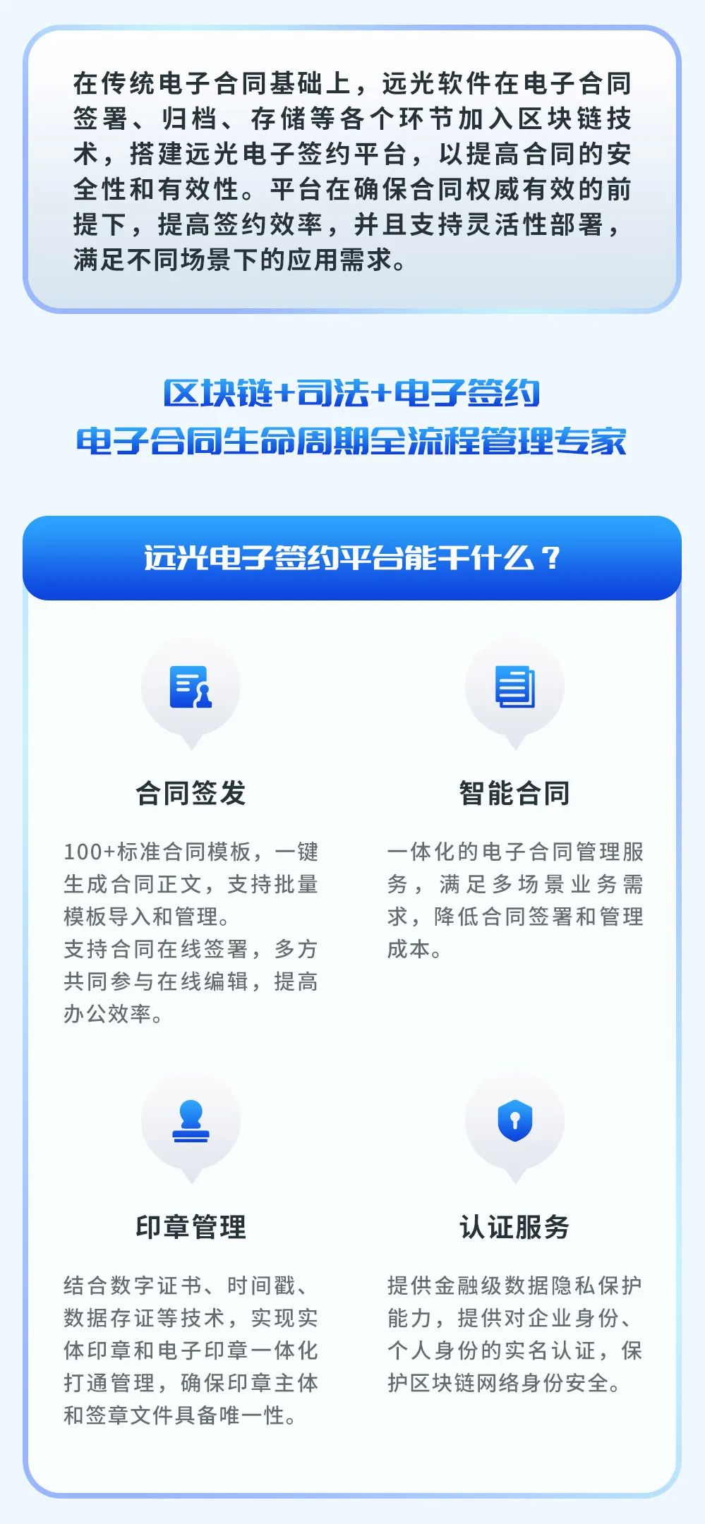 一图速览ag真人平台官方电子签约平台