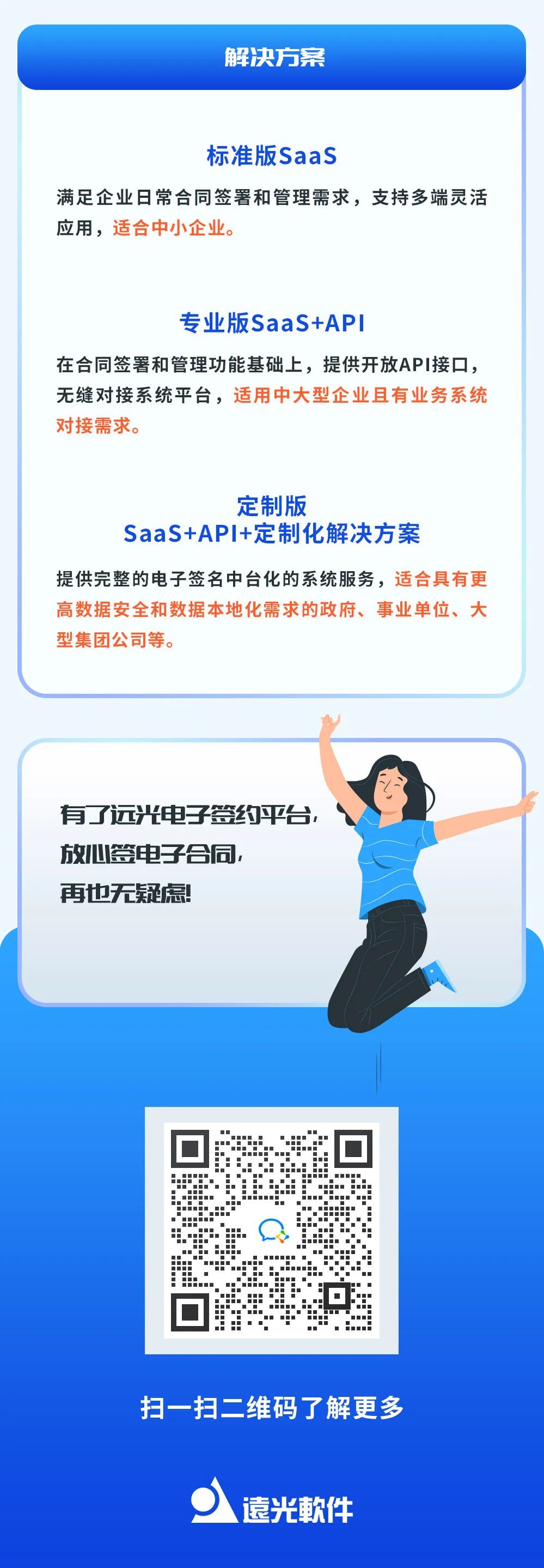 一图速览ag真人平台官方电子签约平台