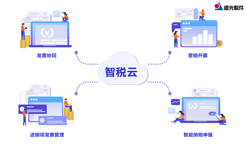 ag真人平台官方智能纳税申报：一键智能算税，报税更高效！
