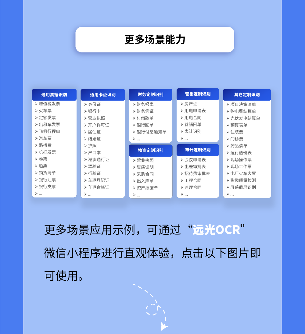 ag真人平台官方OCR多场景应用千帆竞发，邀您免费体验