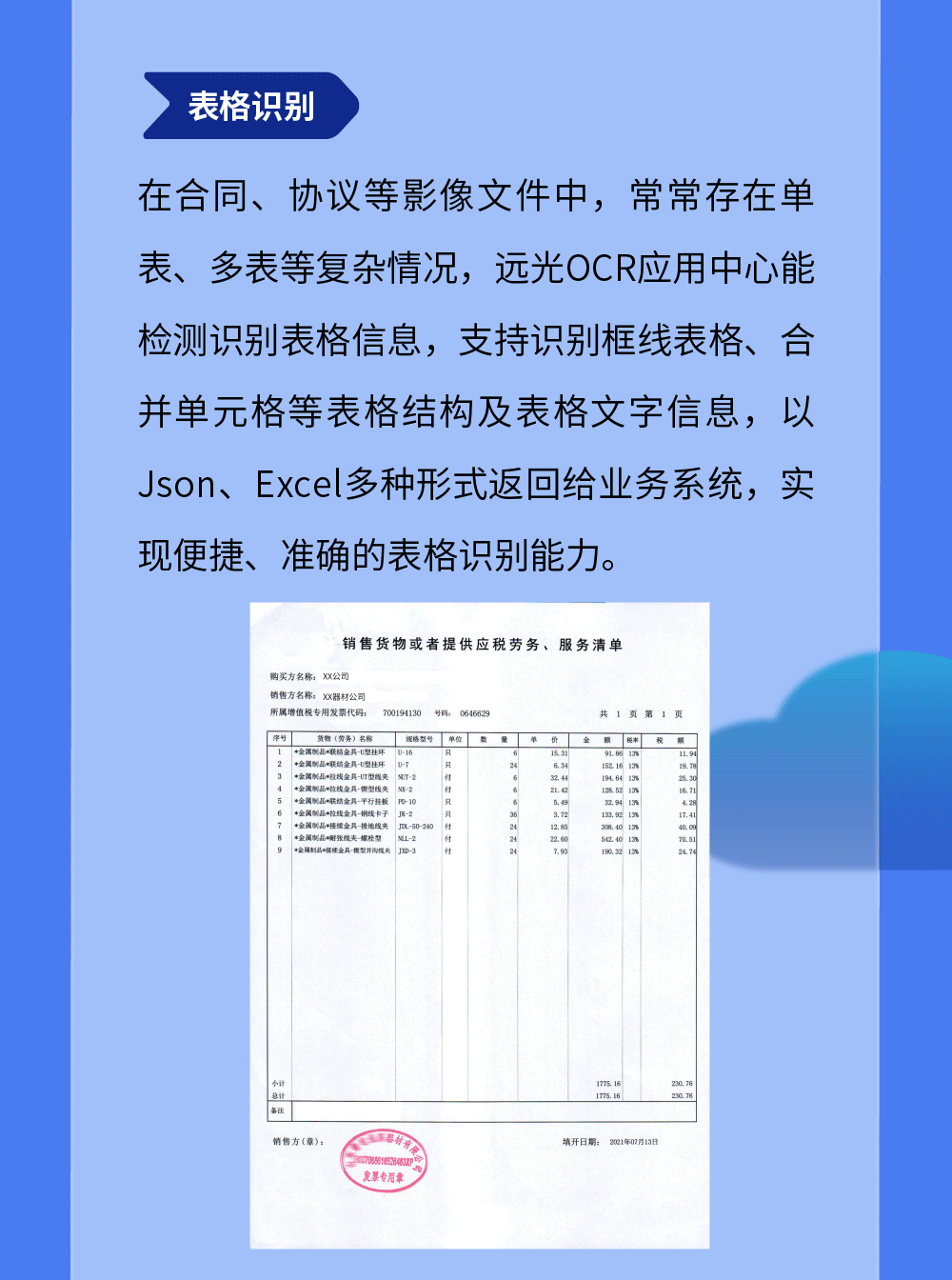 ag真人平台官方OCR多场景应用千帆竞发，邀您免费体验