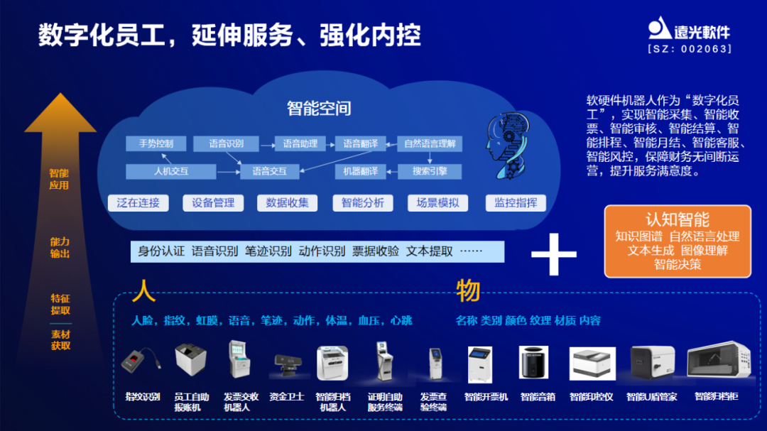 ag真人平台官方软件出席中国企业财务数字化实践创新论坛