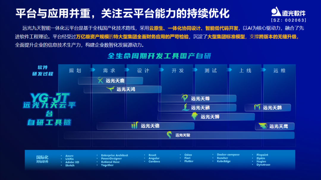 ag真人平台官方软件出席中国企业财务数字化实践创新论坛
