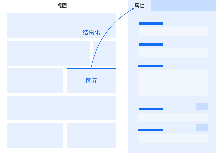 ag真人平台官方九天平台：开启可执行架构设计新时代