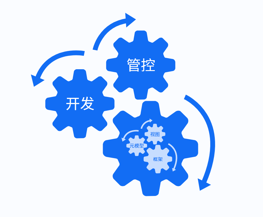 ag真人平台官方九天平台：开启可执行架构设计新时代