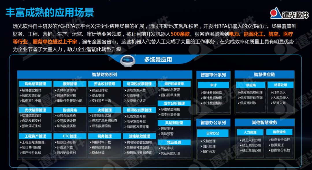ag真人平台官方软件企业级RPA+AI应用实践
