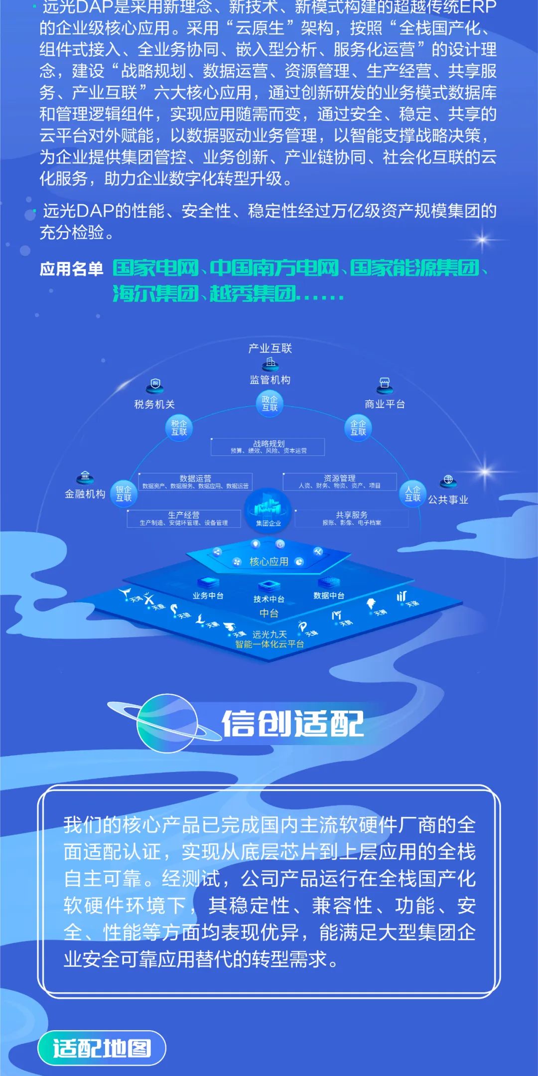 信创产业驶入发展“快车道” 一图了解ag真人平台官方软件如何助力信创发展